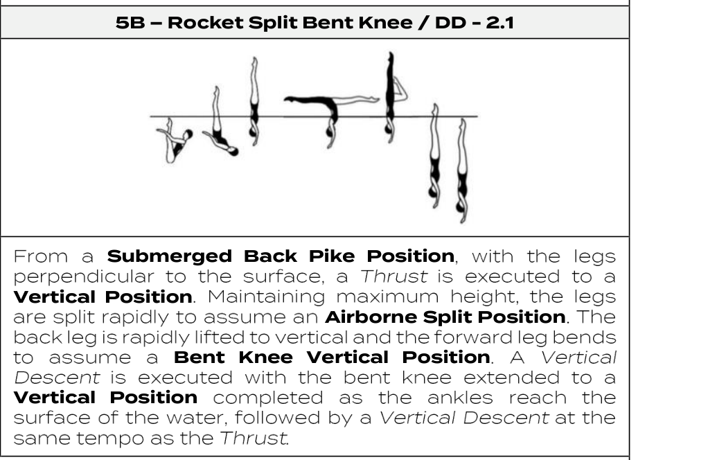 Rocket Split Bent Knee